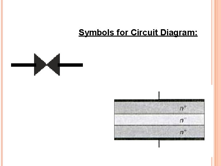 Symbols for Circuit Diagram: 