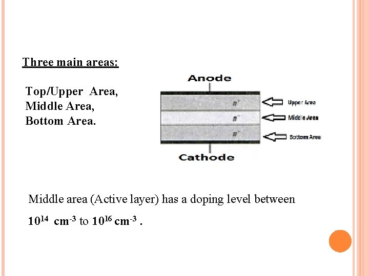 Three main areas: Top/Upper Area, Middle Area, Bottom Area. Middle area (Active layer) has