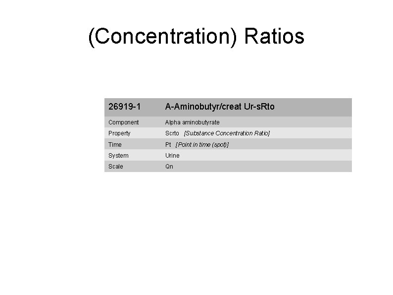 (Concentration) Ratios 26919 -1 A-Aminobutyr/creat Ur-s. Rto Component Alpha aminobutyrate Property Scrto [Substance Concentration