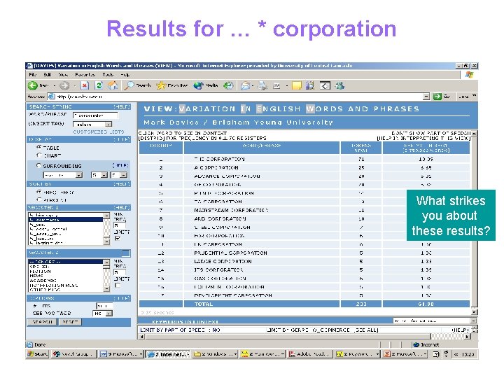 Results for … * corporation What strikes you about these results? 