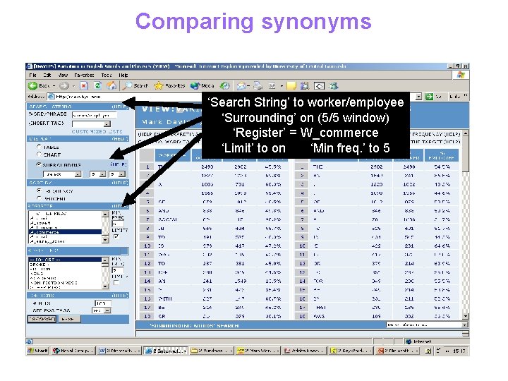 Comparing synonyms ‘Search String’ to worker/employee ‘Surrounding’ on (5/5 window) ‘Register’ = W_commerce ‘Limit’