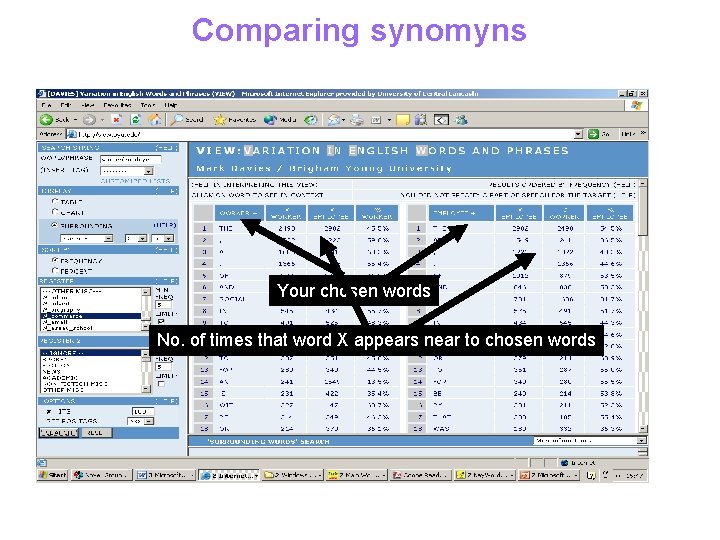 Comparing synomyns Your chosen words No. of times that word X appears near to