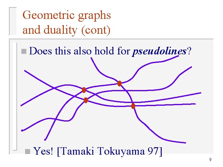 Geometric graphs and duality (cont) n Does n Yes! this also hold for pseudolines? Geometric graphs and duality (cont) n Does n Yes! this also hold for pseudolines?