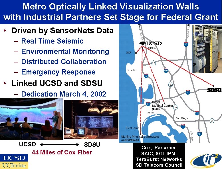Metro Optically Linked Visualization Walls with Industrial Partners Set Stage for Federal Grant •
