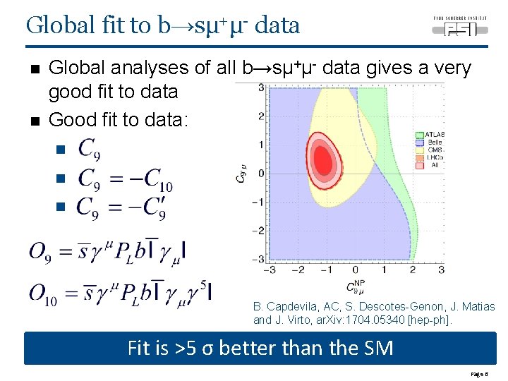 Global fit to b→sμ+μ- data n n Global analyses of all b→sμ+μ- data gives