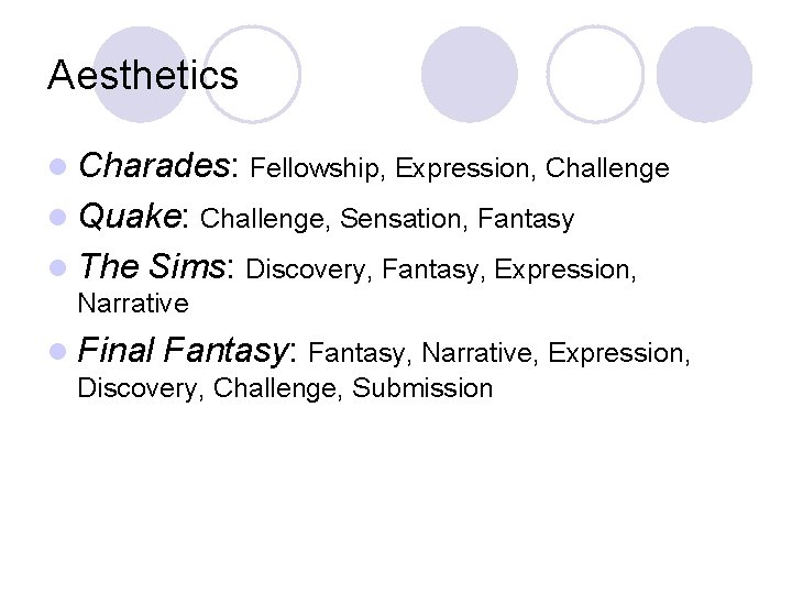 Aesthetics l Charades: Fellowship, Expression, Challenge l Quake: Challenge, Sensation, Fantasy l The Sims: