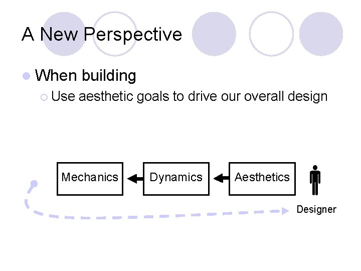 A New Perspective l When ¡ Use building aesthetic goals to drive our overall