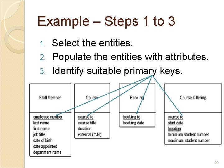 Example – Steps 1 to 3 Select the entities. 2. Populate the entities with