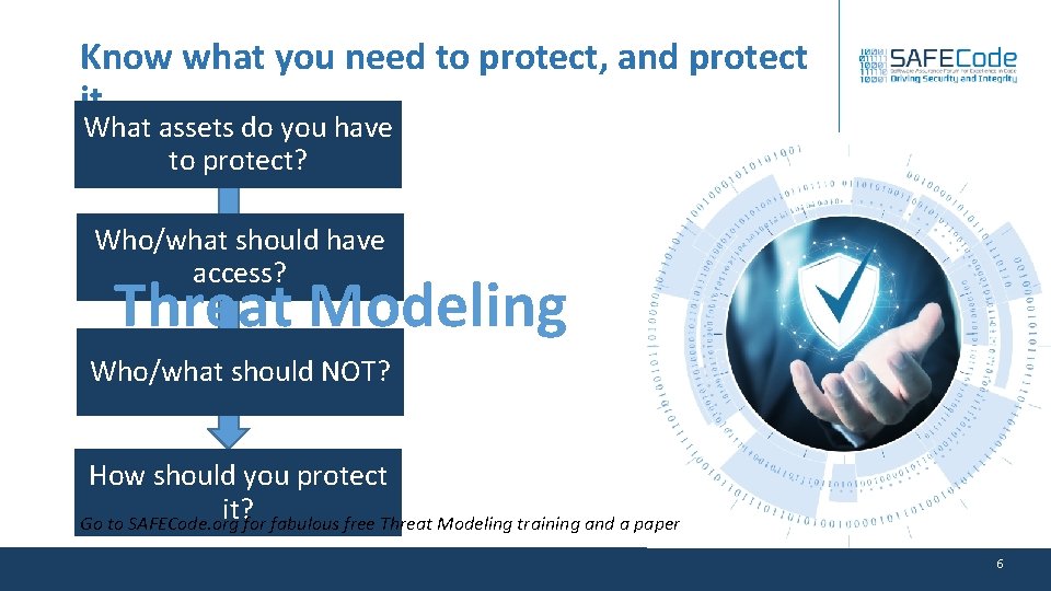 Know what you need to protect, and protect it What assets do you have
