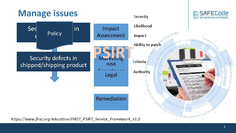 Manage issues Security defects in Policy development Security defects in shipped/shipping product Severity Impact