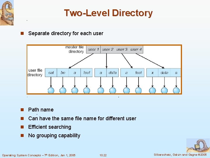 Two-Level Directory n Separate directory for each user n Path name n Can have