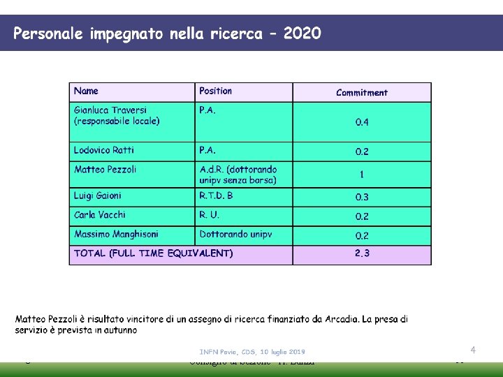 10 luglio 2019 Consiglio di Sezione - A. Lanza 11 
