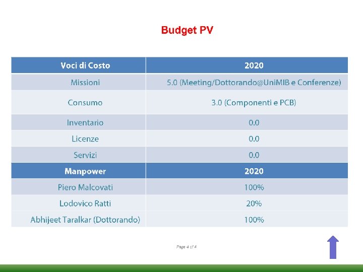 10 luglio 2019 Consiglio di Sezione - A. Lanza 26 