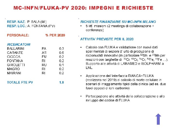 10 luglio 2019 Consiglio di Sezione - A. Lanza 32 