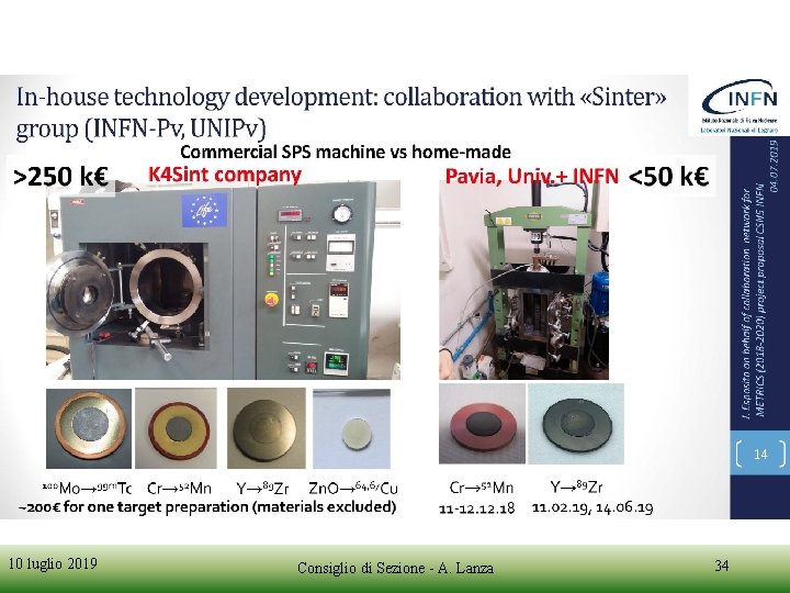 10 luglio 2019 Consiglio di Sezione - A. Lanza 34 