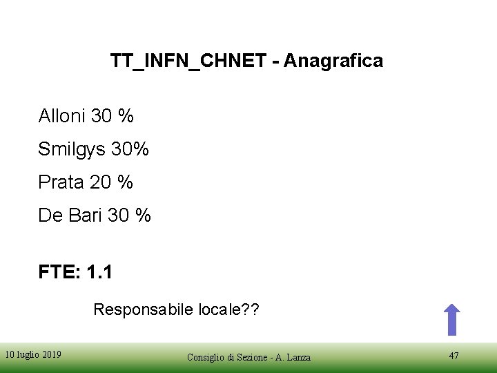 TT_INFN_CHNET - Anagrafica Alloni 30 % Smilgys 30% Prata 20 % De Bari 30
