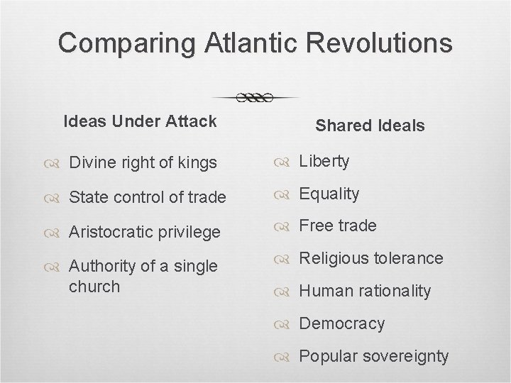 Comparing Atlantic Revolutions Ideas Under Attack Shared Ideals Divine right of kings Liberty State