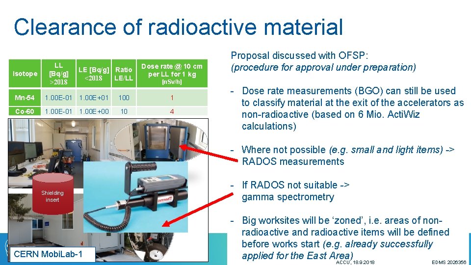 Clearance of radioactive material Isotope LL [Bq/g] >2018 LE [Bq/g] Ratio <2018 LE/LL Dose