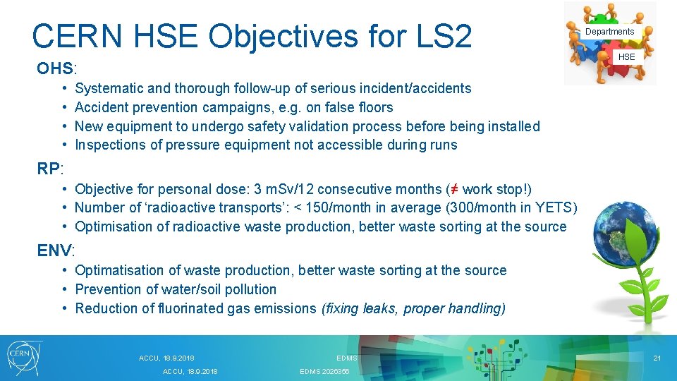 CERN HSE Objectives for LS 2 OHS: • • Departments HSE Systematic and thorough