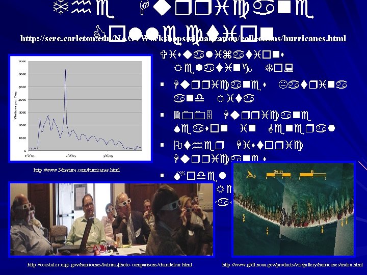 The Hurricane http: //serc. carleton. edu/NAGTWorkshops/visualization/collections/hurricanes. html Collection Visualizations Relating To: § Hurricanes Katrina