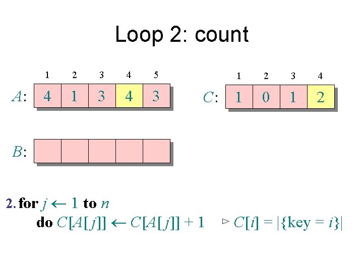Loop 2: count A: 1 2 3 4 5 4 1 3 4 3