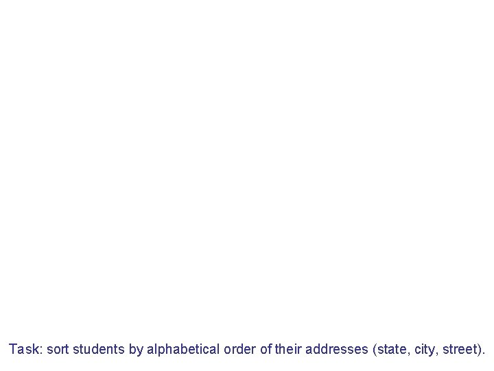 Task: sort students by alphabetical order of their addresses (state, city, street). 