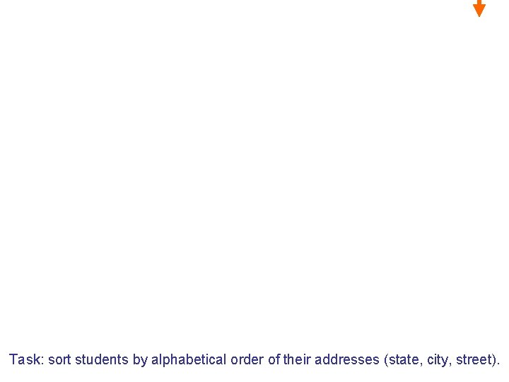 Task: sort students by alphabetical order of their addresses (state, city, street). 