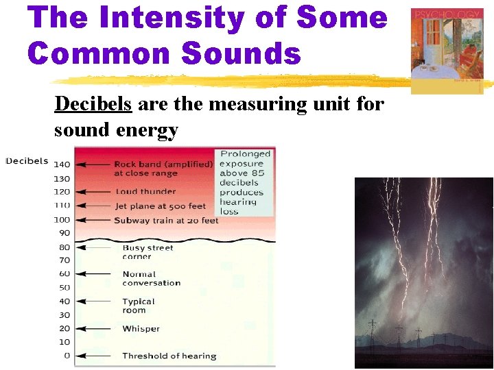 The Intensity of Some Common Sounds Decibels are the measuring unit for sound energy