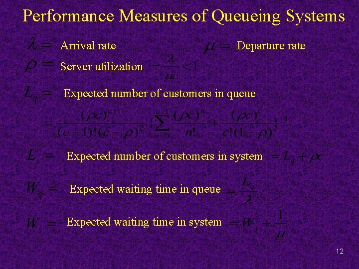 Performance Measures of Queueing Systems Arrival rate Departure rate Server utilization Expected number of