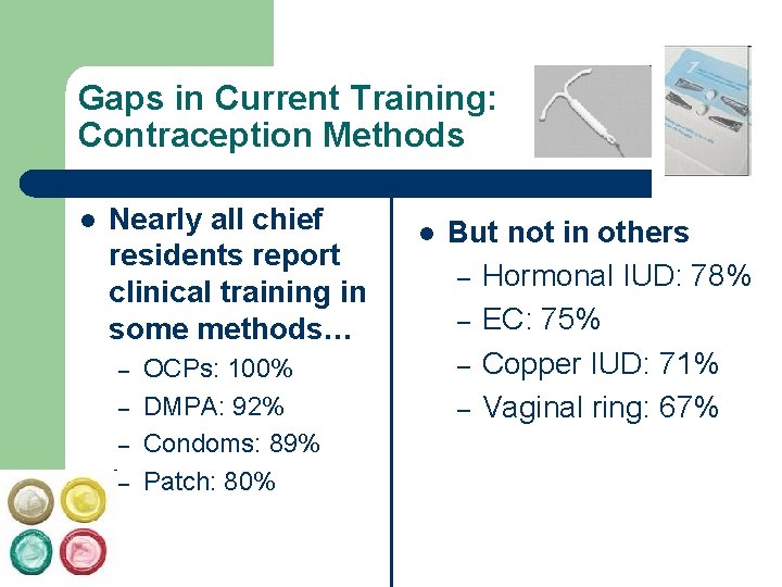 Gaps in Current Training: Contraception Methods l Nearly all chief residents report clinical training