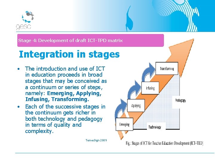 Stage 4: Development of draft ICT-TPD matrix Integration in stages • The introduction and