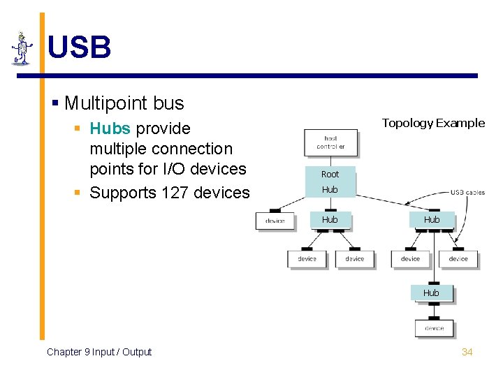 USB § Multipoint bus § Hubs provide multiple connection points for I/O devices §