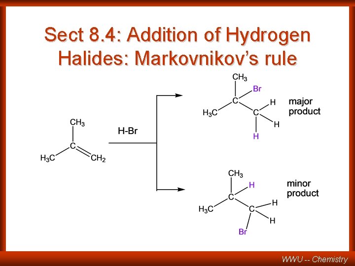 Sect 8. 4: Addition of Hydrogen Halides: Markovnikov’s rule WWU -- Chemistry 