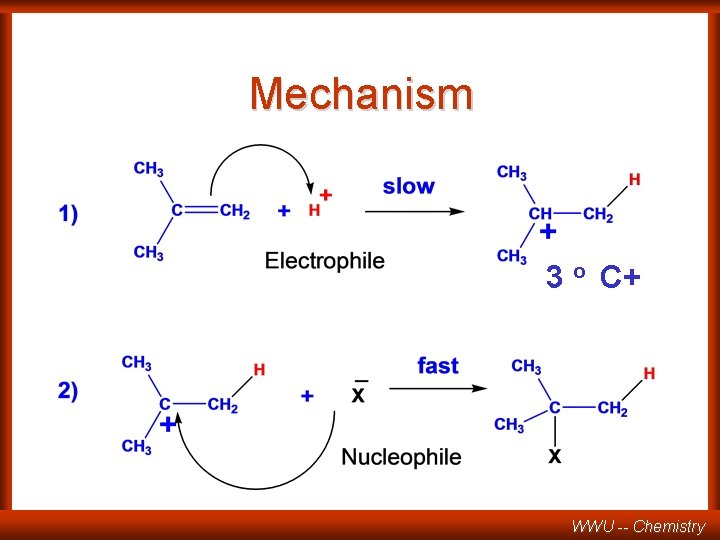 Mechanism 3 o C+ WWU -- Chemistry 