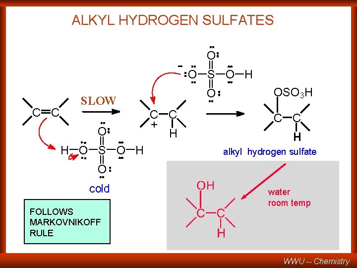 ALKYL HYDROGEN SULFATES -O C C H O S O H O SLOW O