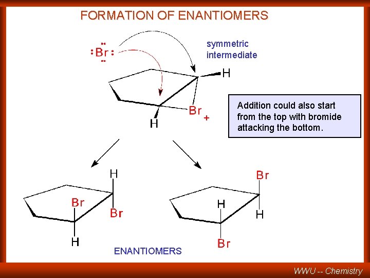 FORMATION OF ENANTIOMERS symmetric intermediate + Addition could also start from the top with