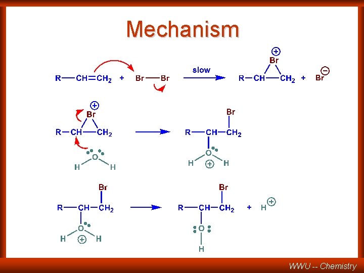 Mechanism WWU -- Chemistry 