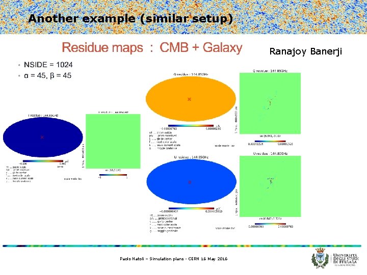 Another example (similar setup) Ranajoy Banerji Paolo Natoli – Simulation plans - CERN 16