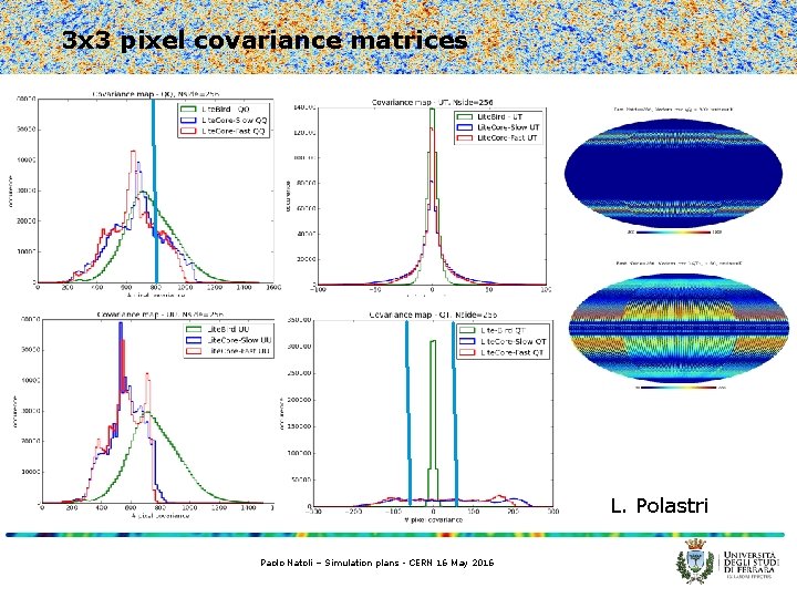 3 x 3 pixel covariance matrices L. Polastri Paolo Natoli – Simulation plans -