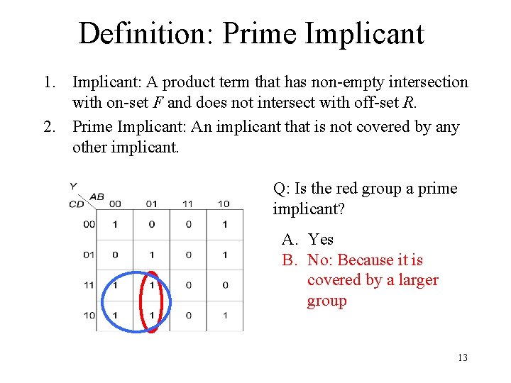 Definition: Prime Implicant 1. Implicant: A product term that has non-empty intersection with on-set