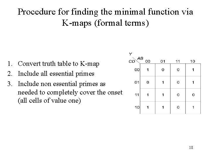 Procedure for finding the minimal function via K-maps (formal terms) 1. Convert truth table