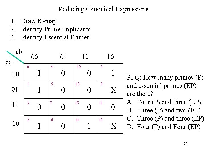 Reducing Canonical Expressions 1. Draw K-map 2. Identify Prime implicants 3. Identify Essential Primes