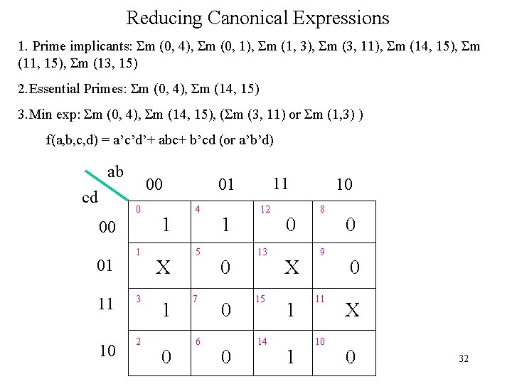 Reducing Canonical Expressions 1. Prime implicants: Σm (0, 4), Σm (0, 1), Σm (1,