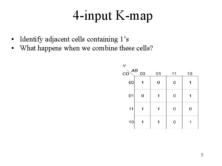 4 -input K-map • Identify adjacent cells containing 1’s • What happens when we
