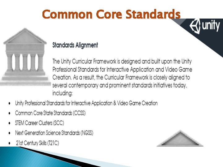 Common Core Standards 