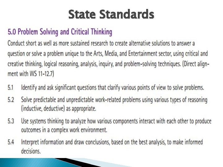 State Standards 