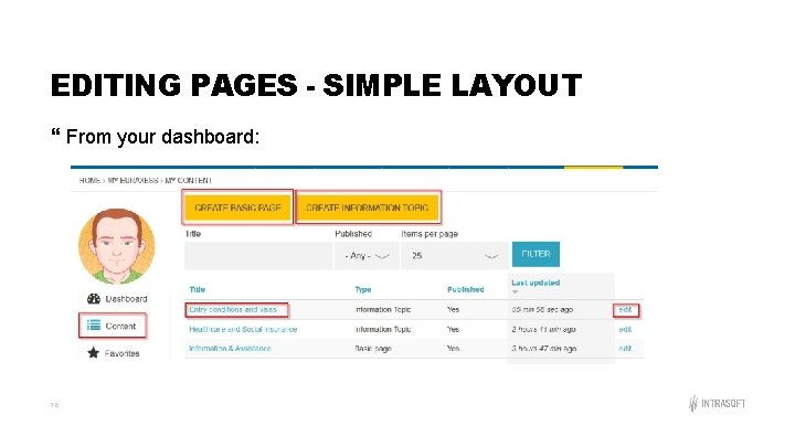 EDITING PAGES - SIMPLE LAYOUT From your dashboard: 12 