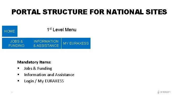 PORTAL STRUCTURE FOR NATIONAL SITES 1 st Level Menu HOME JOBS & FUNDING INFORMATION