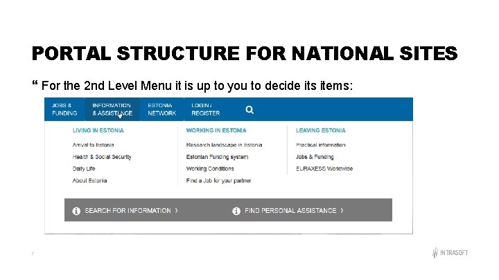 PORTAL STRUCTURE FOR NATIONAL SITES For the 2 nd Level Menu it is up