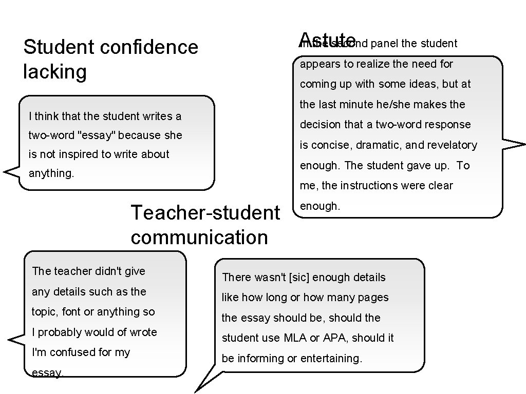 Astute In the second panel the student Student confidence lacking appears to realize the Astute In the second panel the student Student confidence lacking appears to realize the
